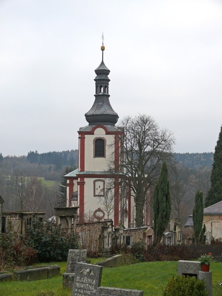 Kamenicky_Senov_Kirche_Turm