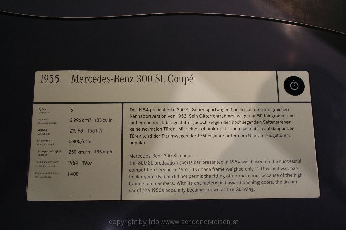 STUTTGART > Mercedes Benz Museum > M4 > 300SL