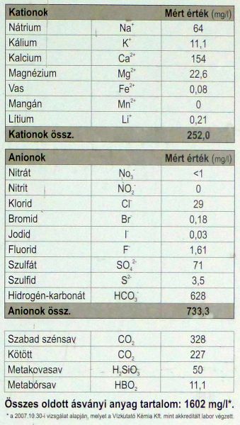 H:Egerszalók>Saliris>13