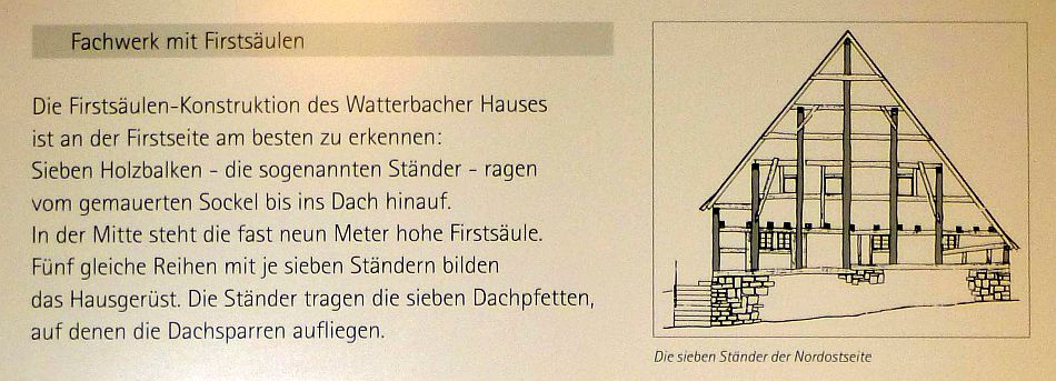 D:Bayern>Preunschen>Watterbacher Haus>Konstruktion Firstseite