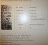 D:Bayern>Preunschen>Watterbacher Haus>Grenzstein>Text2 D:Bayern>Preunschen>Watterbacher Haus>Grenzstein>Text2