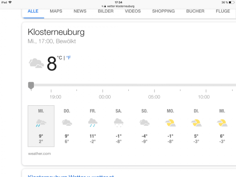 Wetterprognose Josefstag