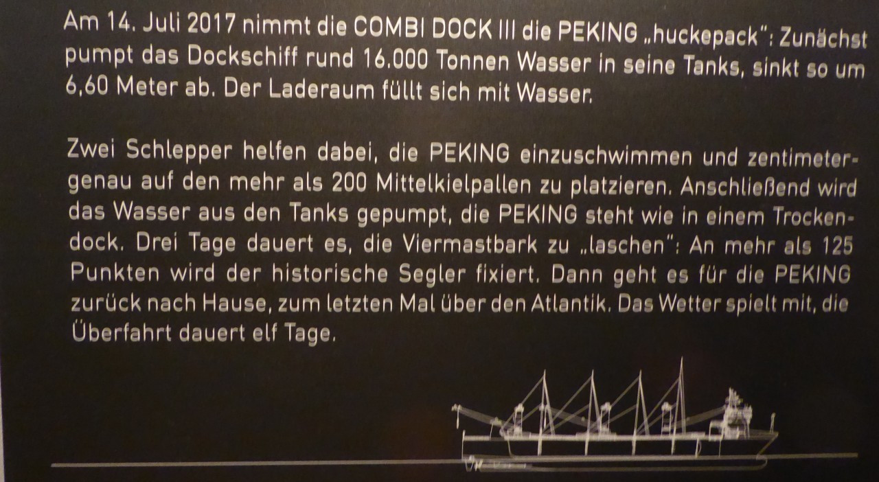 Anfang