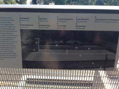 Gedenkstätte Berliner Mauer