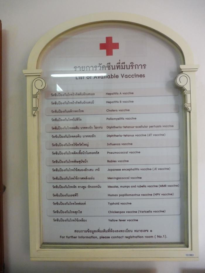 Bangkok Institut Pasteur
