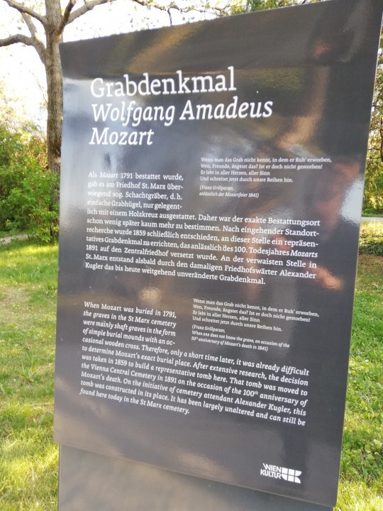 Der Biedermeierfriedhof St. Marx