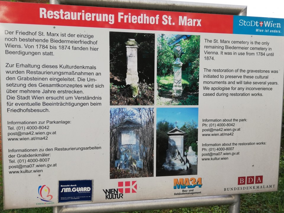 Der Biedermeierfriedhof St. Marx