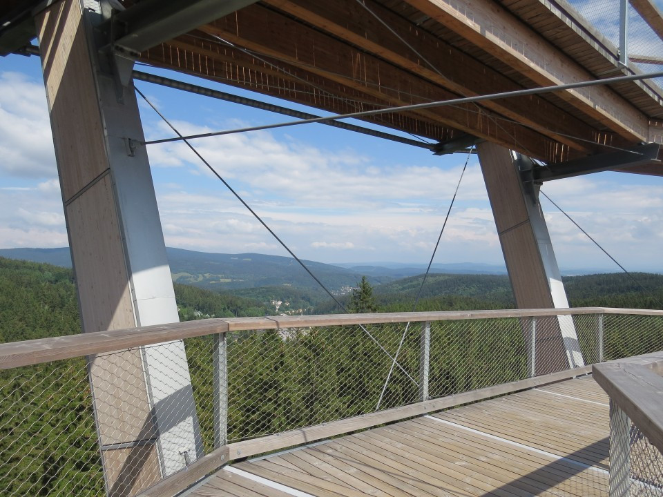 Aussicht