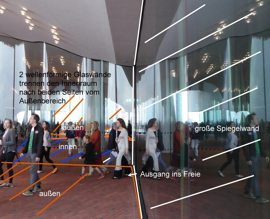 Elphi Spiegelbilder