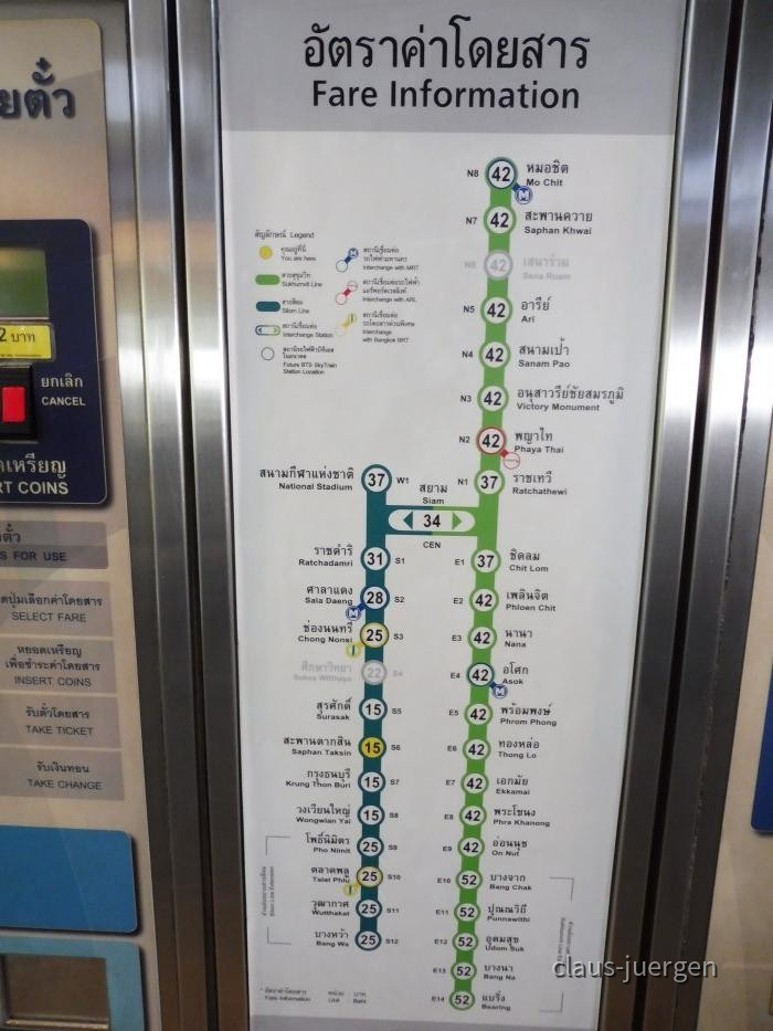 Bangkok Hochbahn BTS