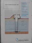 Wasserwerk 042